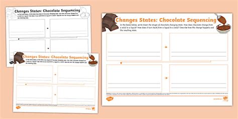 Changing States Chocolate Sequencing Mind Map Twinkl