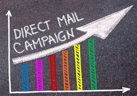 Statistics About Direct Mail That Will Surprise You Prisma