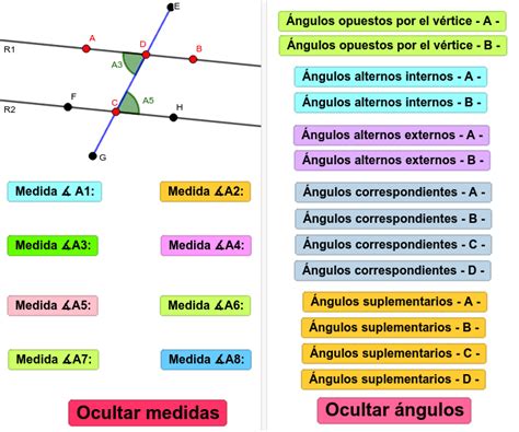 Ángulos entre dos paralelas y una secante GeoGebra