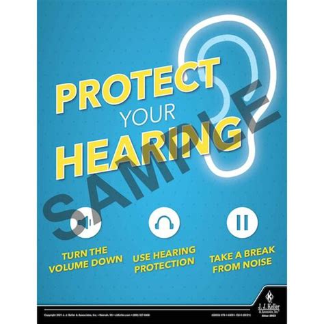 Protect Your Hearing Health Wellness Awareness Poster