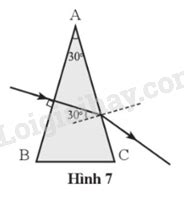 Bài 4 9 SBT Khoa học tự nhiên 9 Cánh diều Chiếu tia sáng đỏ tới