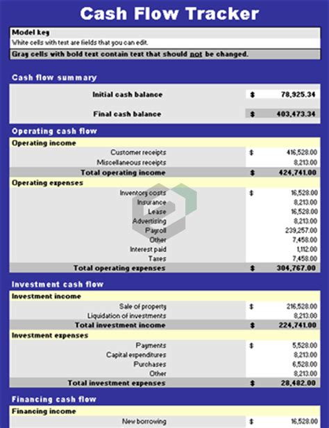 Cash Flow Tracker Template Prntbl Concejomunicipaldechinu Gov Co