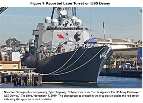 Us Army And Navy Demo 300 Kilowatt Laser By 2022 And Navy Targets 500