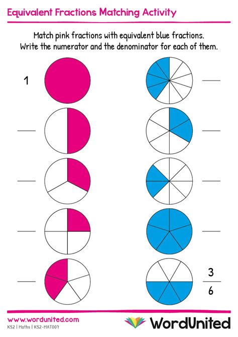 Equivalent Fractions Matching Activity Wordunited