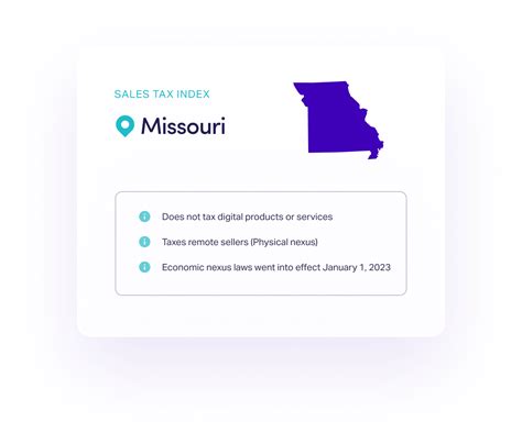 Is SaaS Taxable In Missouri The SaaS Sales Tax Index