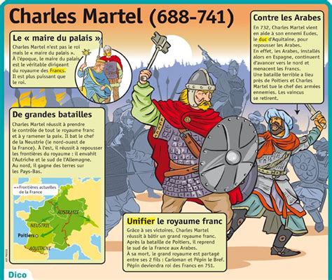 Educational Infographic Fiche Expos S Charles Martel