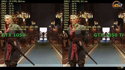 Сравнение NVIDIA GeForce GTX 1050 vs GTX 1050 Ti: за что недоплачиваем ...