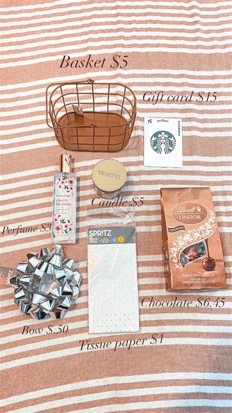 Diy Dollar Store Gift Basket Ideas With Personalized Details Artofit