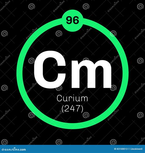 Curium Chemical Element Stock Vector Illustration Of Atom