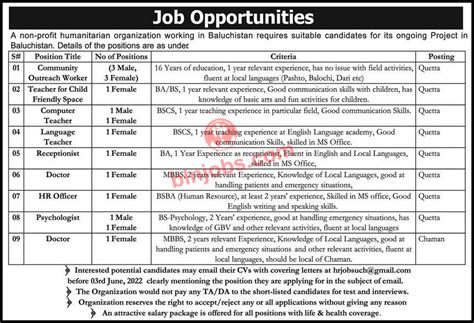 NGOs Balochistan Jobs 2022 Balochistan Jobs