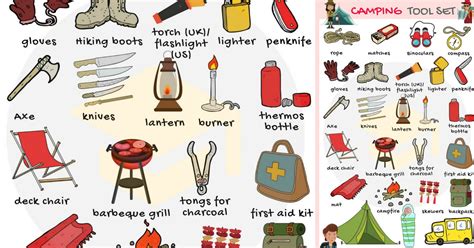 Camping Equipment List