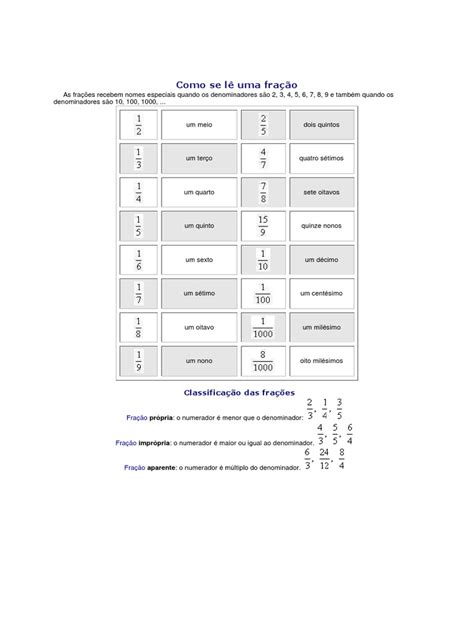 Como Se Lê A Fração 5 9 - Como Se Lê Uma Fração