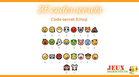 Cr Er Un Code Secret Les Codes Secrets Les Plus Originaux D Chiffrer