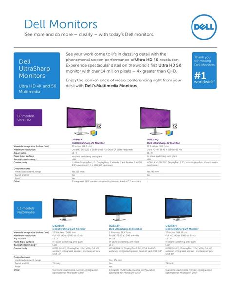 Dell monitors-quick-reference