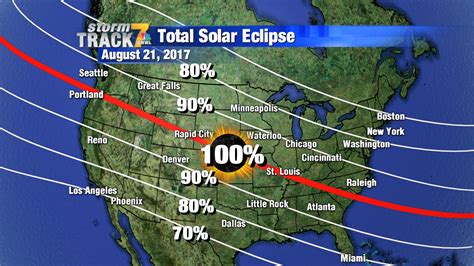 Why You Should Not Watch Monday’s Solar Eclipse The Millennium Report