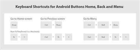 Keyboard shortcuts for Android remote desktop | Official ISL Online Blog