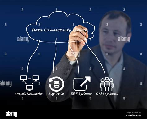 Data Connectivity Service Stock Photo Alamy