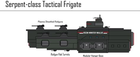 Irs Serpent Class Tactical Frigate By Target21 On Deviantart