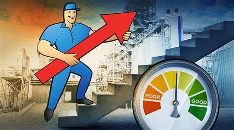 How To Measure And Increase Production Efficiency Mrpeasy