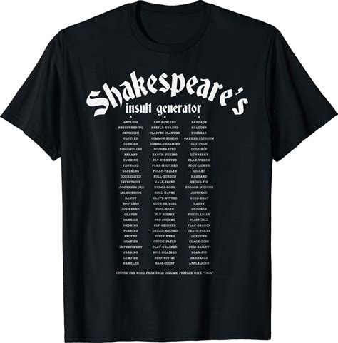 Shakespeare Insult Generator Literary Teacher T T Shirt