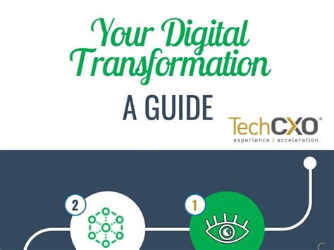 Digital Transformation A Guide