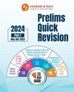 Vajiram Ravi Prelims Quick Revision 2024 Part 1 B W Photocopy Buy