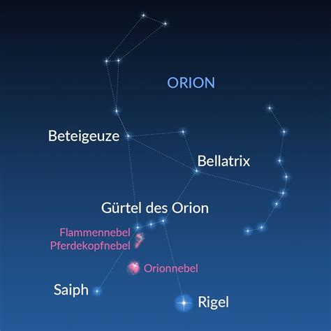 Sternbild Orion Was Ist Orion Sternbild J Ger G Rtel Des Orion