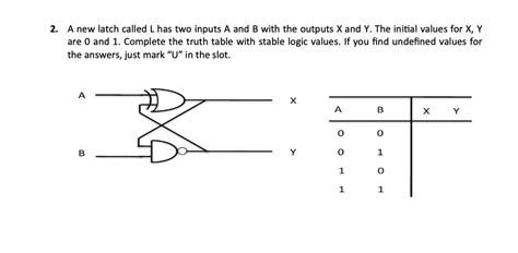 Solved 2 A New Latch Called L Has Two Inputs A And B With Chegg