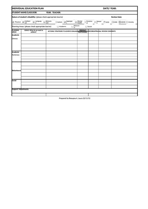 Individual Education Plan Template printable pdf download