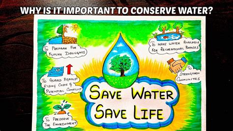 Why Important To Save Water - Infoupdate.org