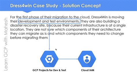 Gcp Professional Cloud Architect Dress Win Case Study Cheat Sheet