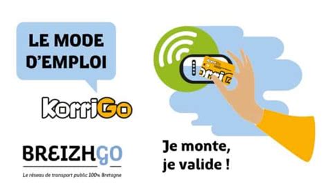 D Ploiement De La Carte Korrigo Sur Le R Seau De Transport Public