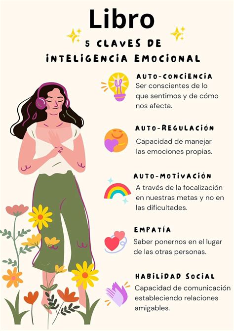 Amazon Inteligencia Emocional Desarrolla Tu Inteligencia