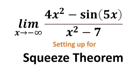 SQUEEZE THEOREM The Setup YouTube