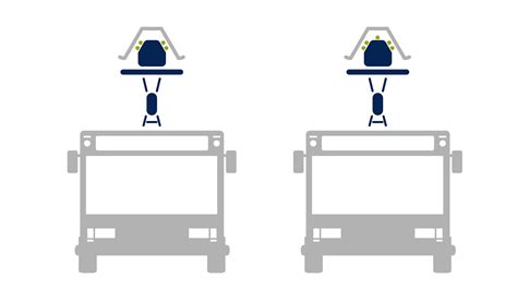 Roof Mounted Pantograph Sls And Sls