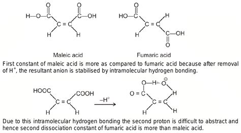 Assertion First Dissociation Constant Of Maleic Acid Is More As