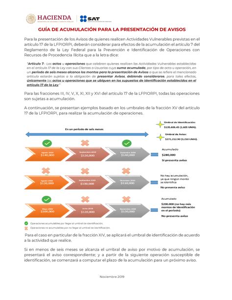 Acumulacion Documento P Blico Del Sat Gu A De Acumulaci N