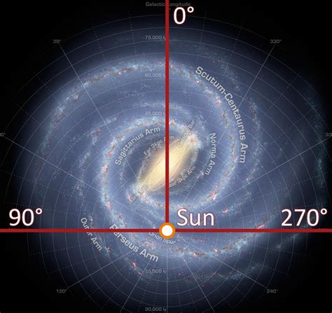 vrml wrl NASA Milkyway model - Page 2 - Daz 3D Forums