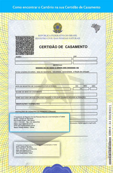 Certidão de Casamento no Documento Documento no Brasil