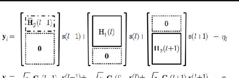 Figure From A Low Complexity Dual User Multiplexing Scheme Using Ofdm