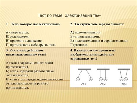 Электрическое поле. Действие электрического поля на заряды. 8 класс ...