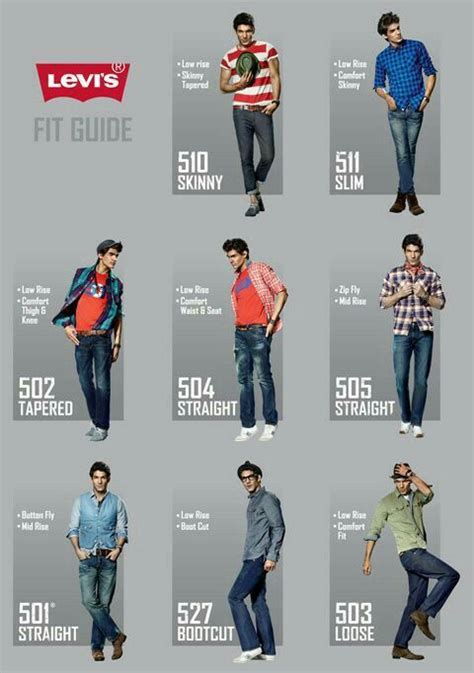 Les 29 Meilleures Images Du Tableau Levis 501 Sur Pinterest Jeans