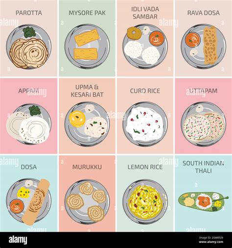 South Indian Snacks Dosa Uttapam Appam Curd Rice Upma Thaali Sambar