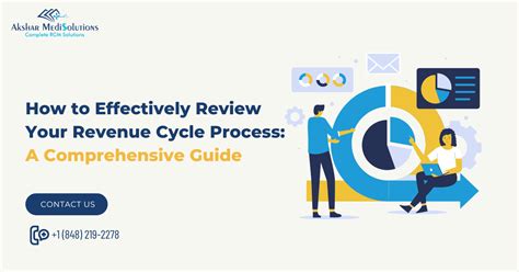 How To Effectively Review Your Revenue Cycle Process A Comprehensive Guide