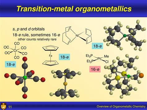 PPT Organometallic Chemistry An Overview Of Structures And Reactions