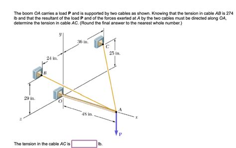 SOLVED The Boom OA Carries A Load P And Is Supported By Two Cables As