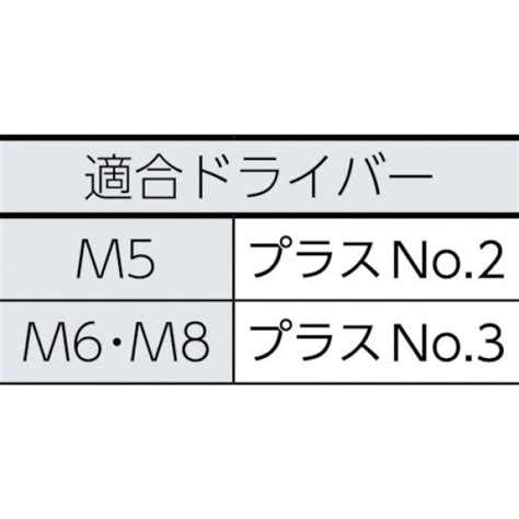 Trusco 十字穴付アプセット組込 P3 クロメート M6×20 50本入 アプセットボルト ばね座金jisワッシャー付き