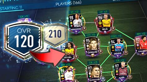 MEGA Team Upgrade In FIFA Mobile 20 15m Coins Team Building YouTube