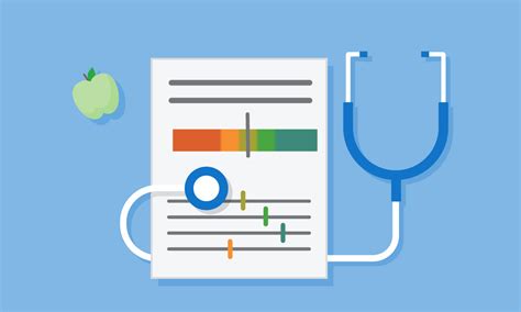 Find Out Your Financial Well Being Consumer Financial Protection Bureau