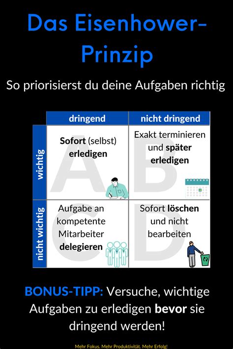 Priorisierung Ist Eine Der Wichtigsten Aufgaben In Puncto